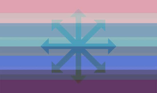 Chaosgender Transmasc Chaosgender Transmasc