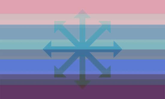 Chaosgender Transmasc Chaosgender Transmasc