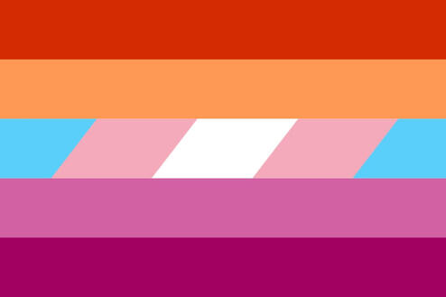 Transbian Transbian
