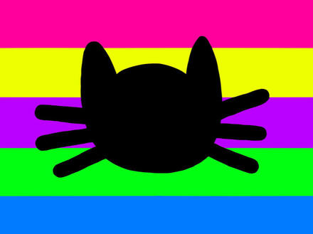 Kandicatgender Kandicatgender