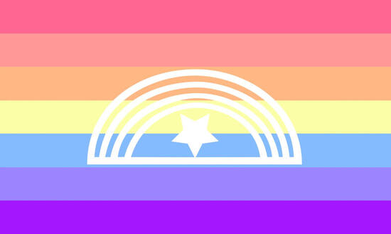 Xenogender Xenogender