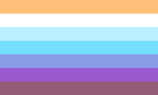 Transmasc Nonbinary Transmasc Nonbinary