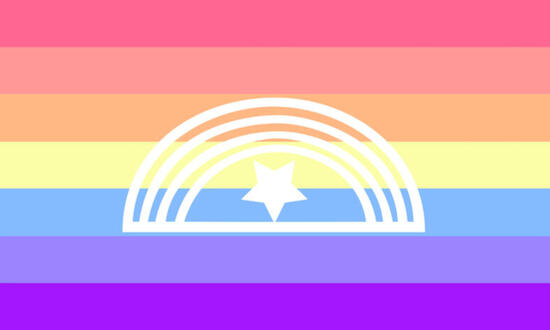 xenogender xenogender