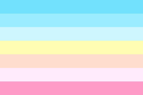 Pangender Transmasc Pangender Transmasc